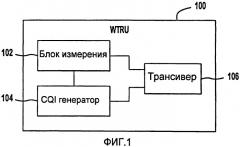 Способ и устройство для отправки указания качества канала через мультиплексный канал (патент 2427964)