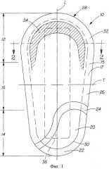 Впитывающая прокладка с индикатором улучшенных характеристик (патент 2373911)