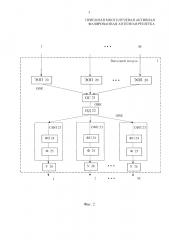 Приемная многолучевая активная фазированная антенная решетка (патент 2666577)