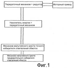 Ступенчатый переключатель (патент 2324994)