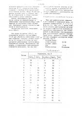 Флюс для рафинирования алюминия и его сплавов в плавильной печи (патент 1705385)