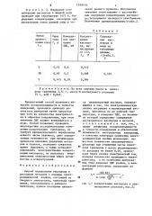 Способ определения кислорода в расплавах металлов (патент 1249418)