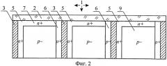 Многопереходный кремниевый монокристаллический преобразователь оптических и радиационных излучений (патент 2539109)