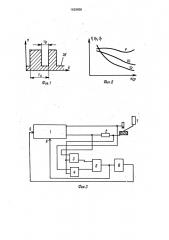 Способ управления процессом импульсно-дуговой сварки плавящимся электродом и устройство для его осуществления (патент 1639906)