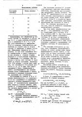 Устройство для вычисления квадратного корня (патент 1125618)