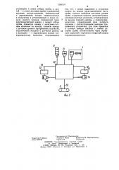 Автоматическая система пробоотбора (патент 1265519)