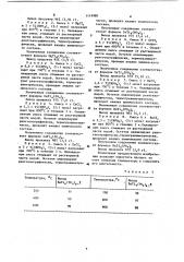 Способ получения двойного фосфата щелочноземельного металла и титана (патент 1119980)