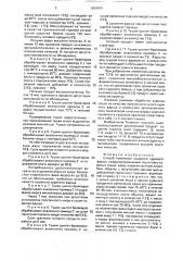 Способ получения сушеного куриного фарша (патент 1658978)