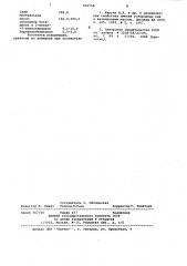 Состав сажевой пасты (патент 992558)