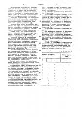 Устройство для измерения отклонений ширины изделий (патент 1046603)