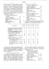 Защитный смазочный материал (патент 586198)