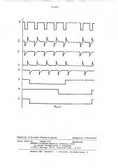 Ультразвуковой импульсный многоканальный дефектоскоп (патент 441853)