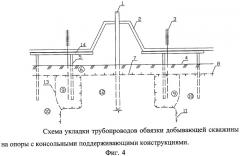 Способ обеспечения проектного положения трубопроводов обвязки газо- или нефтедобывающих скважин в районах распространения вечномерзлых грунтов (патент 2390621)