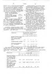 Смазочно-охлаждающая жидкость для механической обработки металлов (патент 734250)