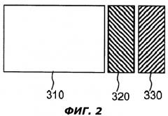 Трубный или кабельный ввод с собранными из блоков модулями (патент 2539965)