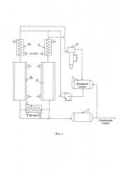 Способ глубокой осушки толуола (патент 2659226)