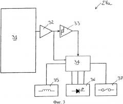 Способ и устройство для автоматических систем, разработанных для приведения в действие подвижных заграждений (патент 2344259)