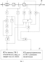 Способ л.д. сурова контроля успешного автоматического повторного включения головного выключателя линии (патент 2536809)