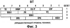 Устройство и способ обеспечения объединенного индикатора поля подтверждения приема/неподтверждения приема и индикатора опроса (патент 2452107)