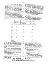 Насадка для разложения ртутной амальгамы щелочного металла (патент 955867)