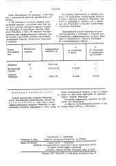 Способ диагностики синдрома жильбера (патент 573751)