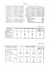 Композиция для выплавляемых моделей (патент 1704903)