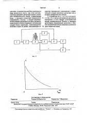 Устройство для измерения линейной плотности диэлектрического материала (патент 1807391)