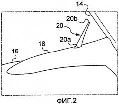 Летательный аппарат, содержащий устройство уменьшения индуктивного лобового сопротивления (патент 2437800)