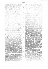 Устройство для программного управления (патент 1539726)