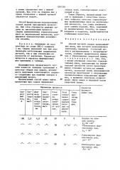 Способ дуговой сварки криволинейных швов (патент 1281354)