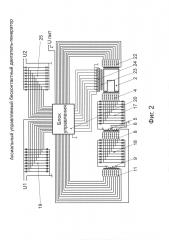 Аксиальный управляемый бесконтактный двигатель-генератор (патент 2601952)