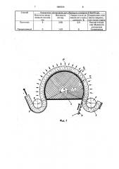 Способ изготовления утепленной одежды (патент 1680034)