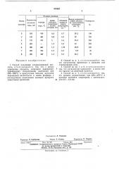 Способ получения хлормалеиновой кислоты (патент 405865)