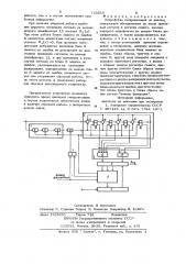 Устройство синхронизации по циклам (патент 743218)