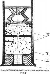Универсальная гильза с метательным зарядом и снарядом (патент 2598877)