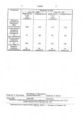 Способ изготовления декоративного рулонного материала (патент 1680853)