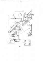 Устройство для заправки нитевидного материала в аппарат для его обработки (патент 969627)