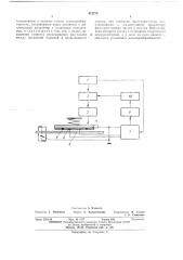 Устройство магнитной записи на диск (патент 472374)
