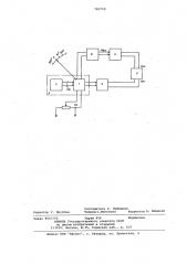 Устройство для измерения сдвига фаз между напряжениями (патент 783758)