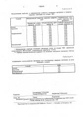Способ изготовления сварных изделий из алюминиевых сплавов (патент 1788078)