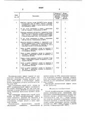 Способ модифицирования литейных легированных силуминов (патент 600204)