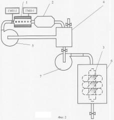 Способ модификации нефти и нефтепродуктов и система для модификации нефти и нефтепродуктов (патент 2339678)