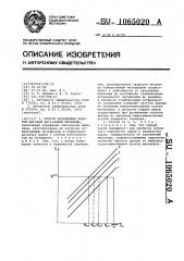 Способ управления работой шаровой барабанной мельницы (патент 1065020)