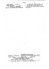 Состав порошковой проволоки (патент 814630)