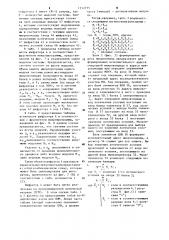 Микропрограммное устройство управления модуля распределенной параллельной вычислительной системы (патент 1252775)