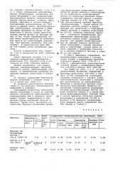 Брикет для выплавки стали (патент 815057)
