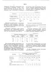 Индикаторная масса для количественного определения диэтиламина (патент 593140)