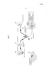 Способ и устройство для регистрации (патент 2613173)