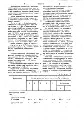 Древесная прессовочная масса (патент 1199776)