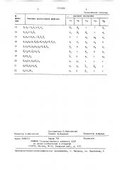 Многофункциональный логический модуль (патент 1424006)